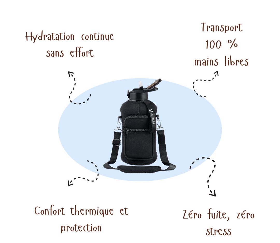 DrinkTrack™ | Fimibuke Half Gallon Water Bottle