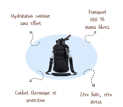 DrinkTrack™ | Fimibuke Half Gallon Water Bottle
