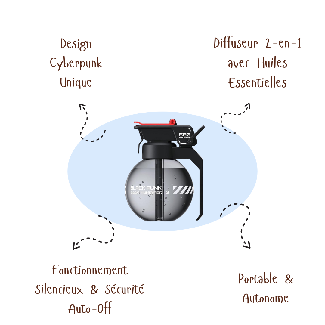 Grenade Humidifier™️| L'humidificateur cyberpunk 2-en-1