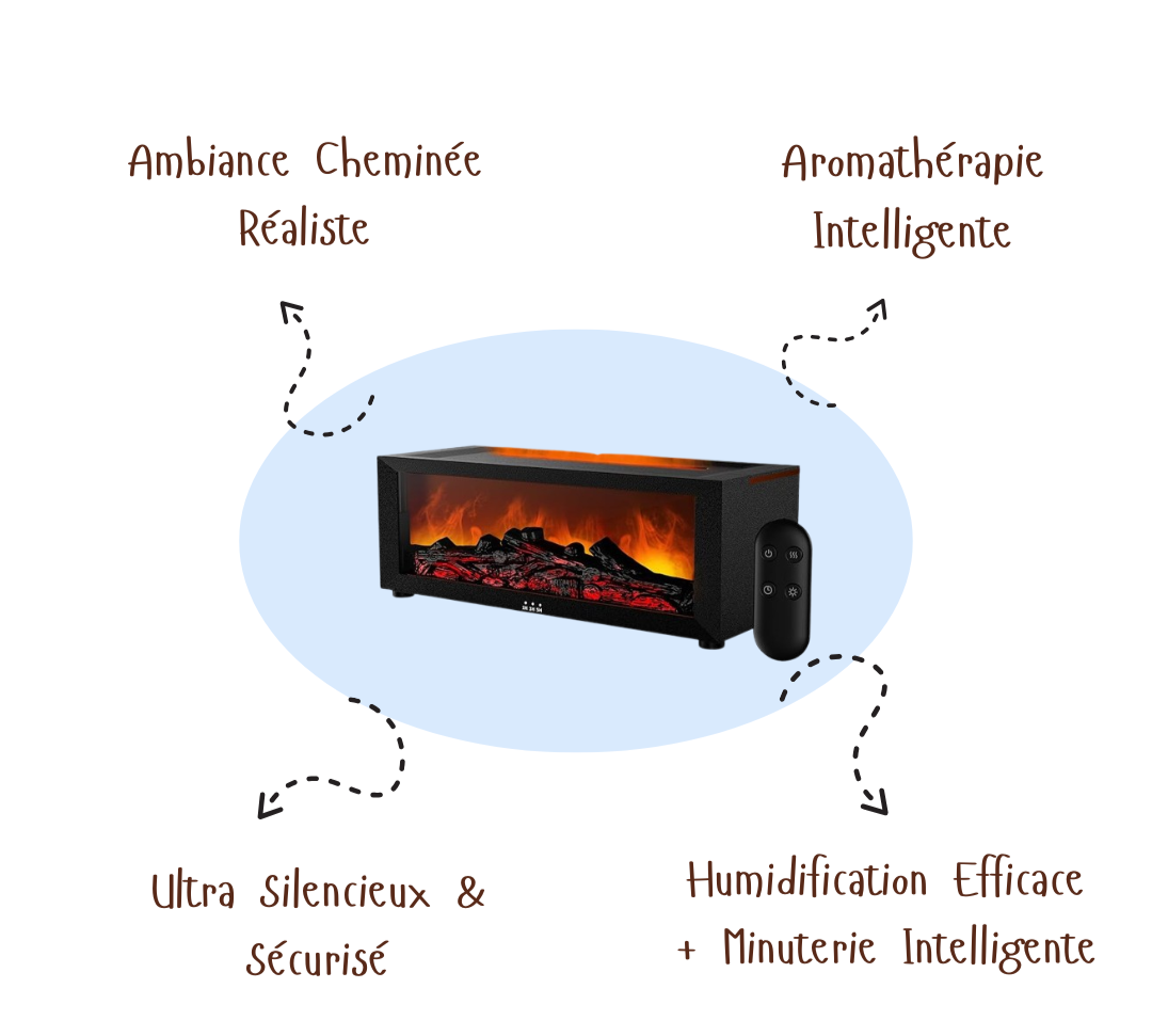 FlameMist™ | Fireplace Flame