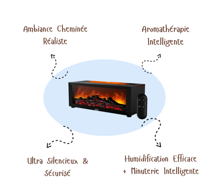 FlameMist™ | Fireplace Flame