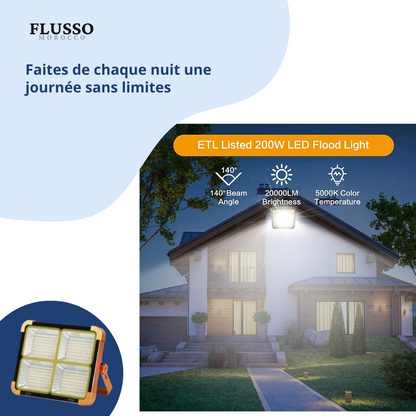 LumiFort™ | NMBHUS Solar Flood Light