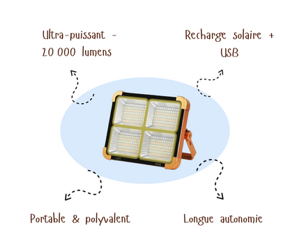 LumiFort™ | NMBHUS Solar Flood Light