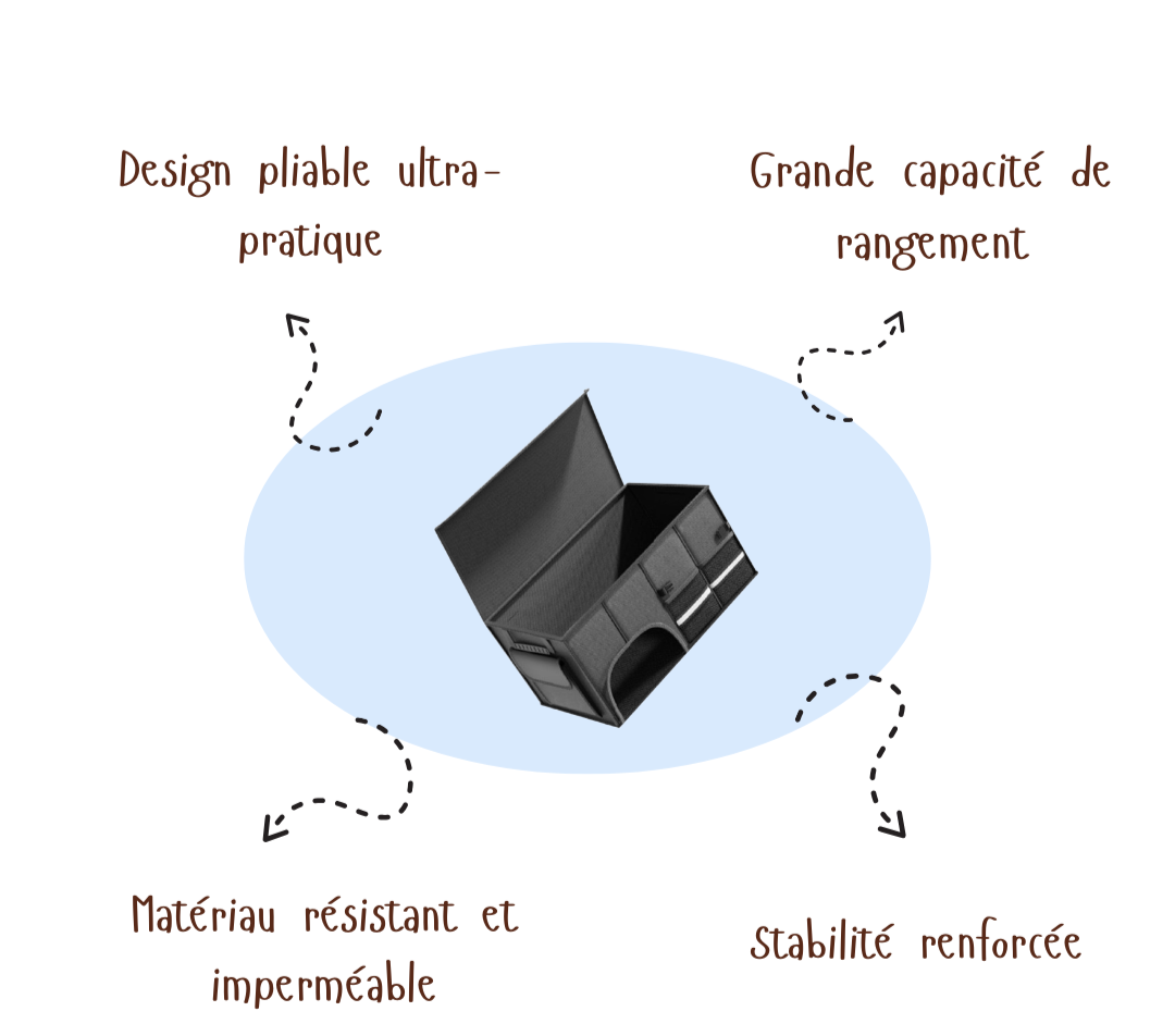 Mikinona™ | Organisateur pliable étanche