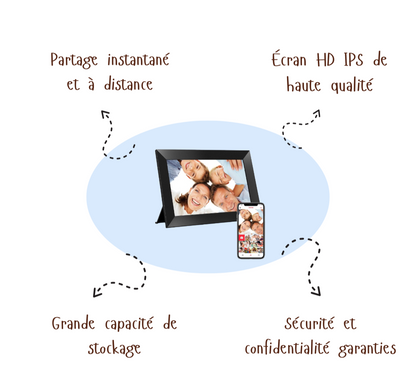Memora™ | Le Frameo 10.1"
