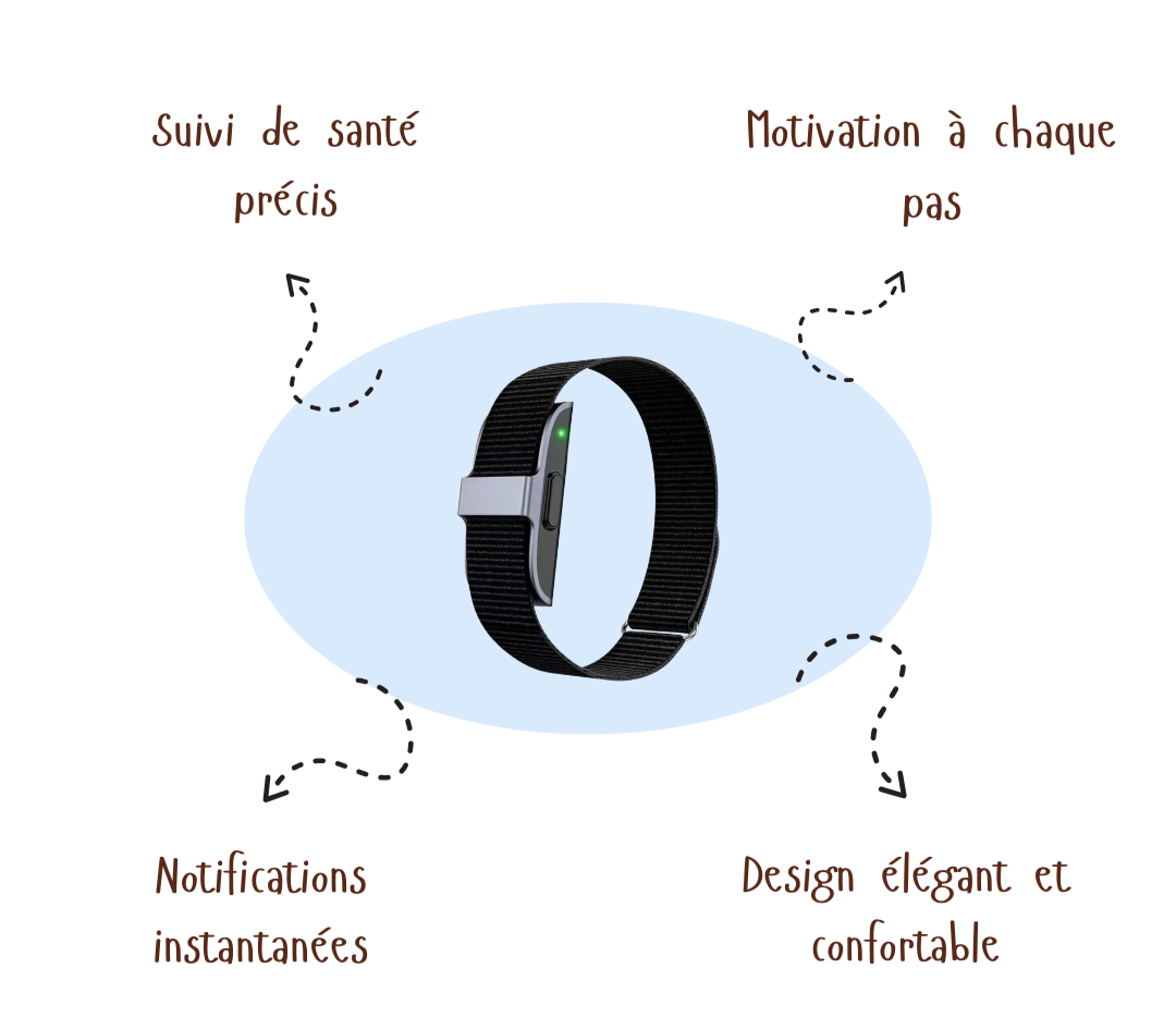 PulseFit™ | 2208A Smart Bracelet