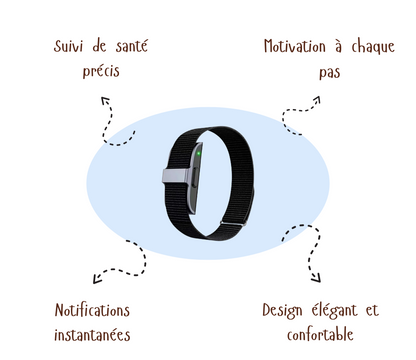 PulseFit™ | 2208A Smart Bracelet