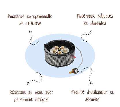 Labymos™ | Réchaud portable 6 foyers
