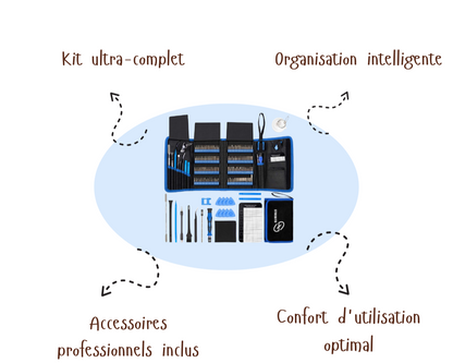 STREBITO™ | Kit de tournevis de précision