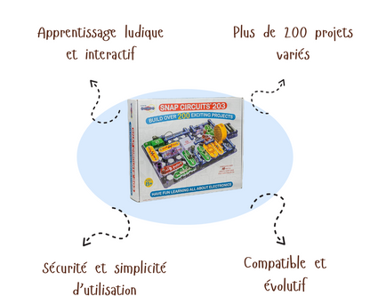 STEM Builder™ | Snap Circuits 203