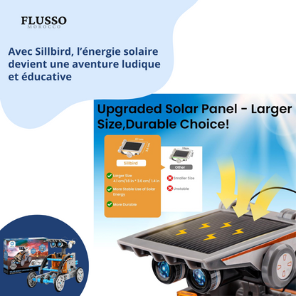 Sillbird STEM™ | 12-in-1 Education Solar Robot Toys