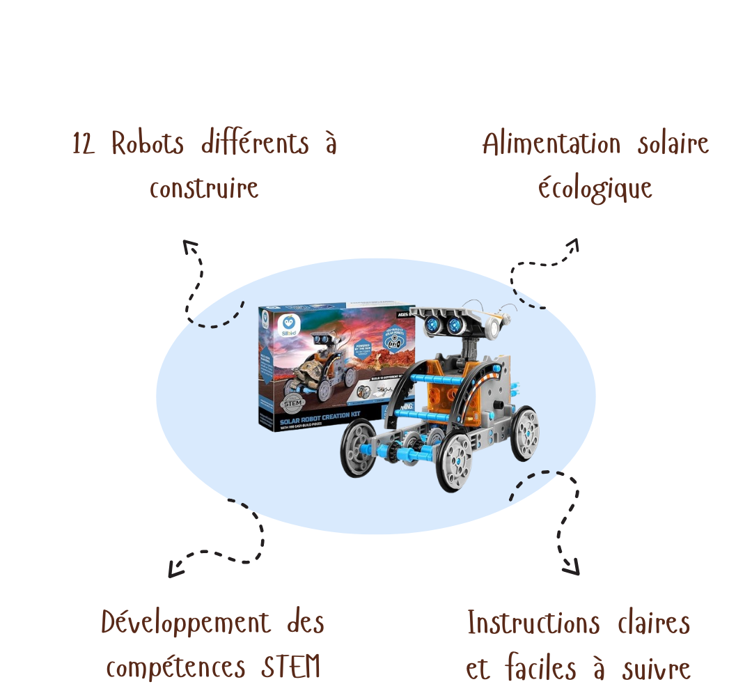 Sillbird STEM™ | 12-in-1 Education Solar Robot Toys