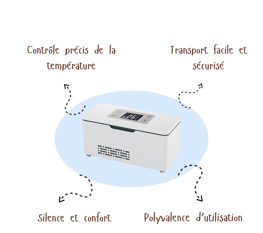 MediFridge™ | Portable Insulin Cooler Case