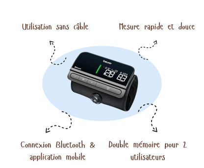 SmartPress™| Beurer BM81 easyLock