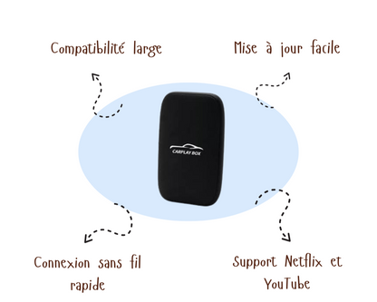 CarTap™| Carplay avec Youtube et Netfix