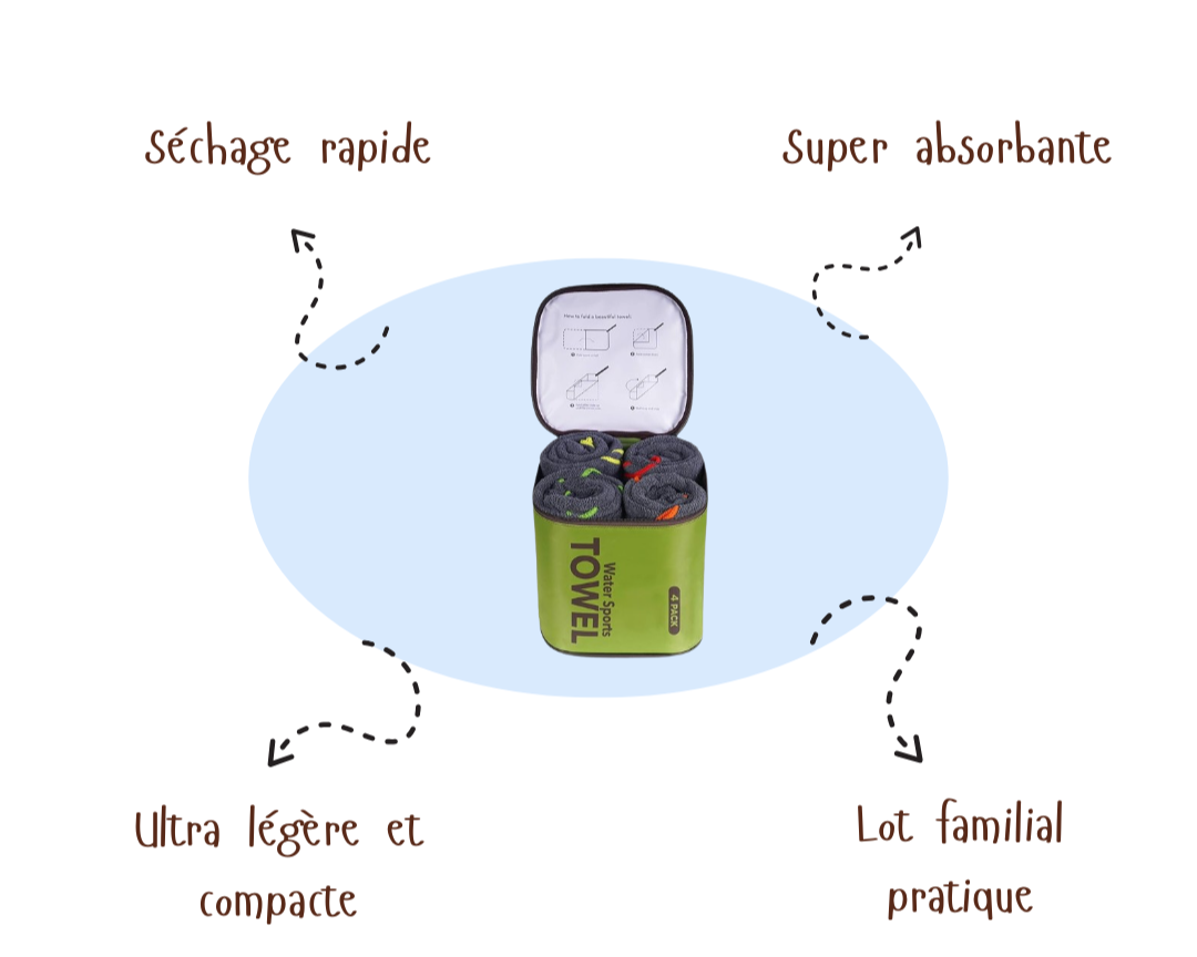 DryNest™ | 4Monster Serviette