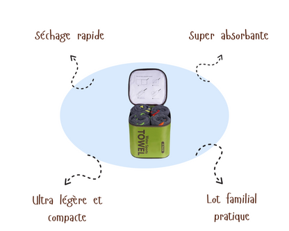 DryNest™ | 4Monster Serviette