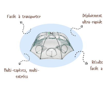 FiletCapture™ | Piège à poissons pliable 8 entrées