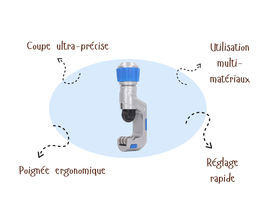 Fafeicy™ | Coupe-Tubes en Métal Haute Précision