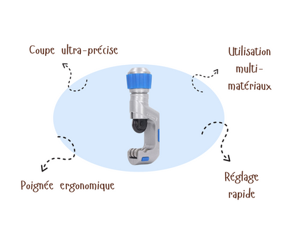 Fafeicy™ | Coupe-Tubes en Métal Haute Précision