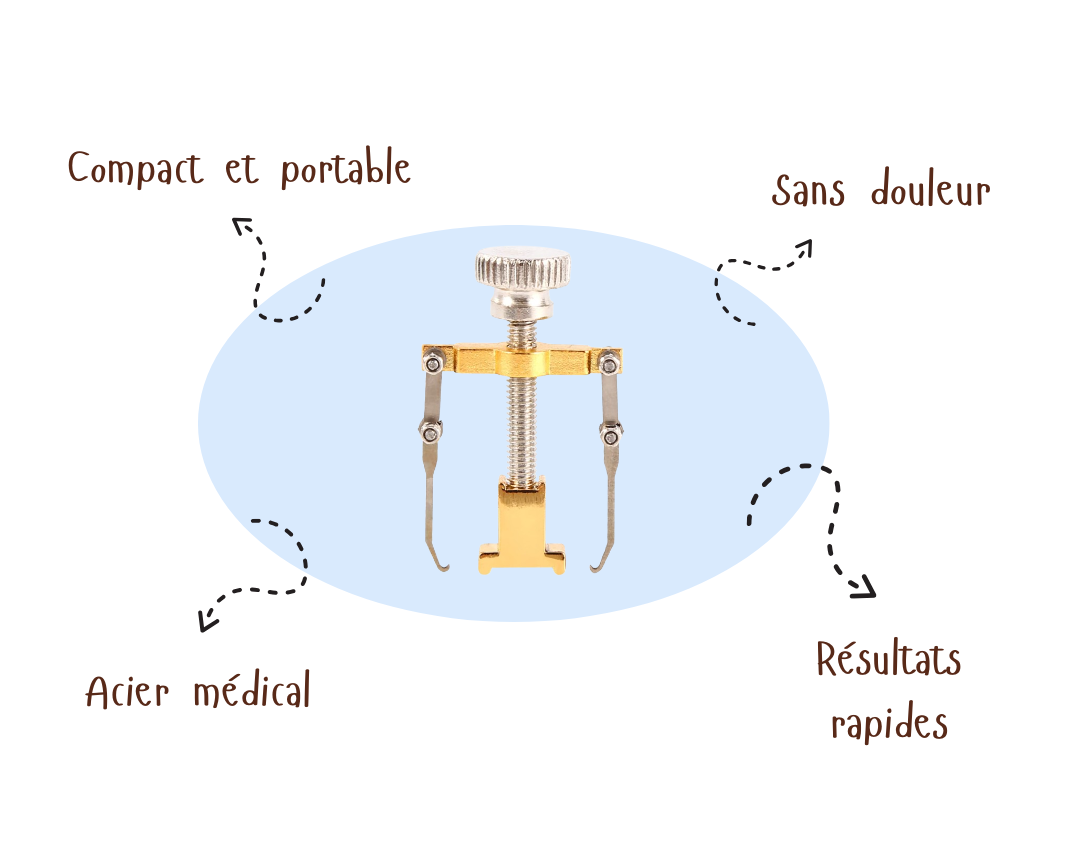 Nail Fixer™ | Correcteur d’Ongles Incarnés