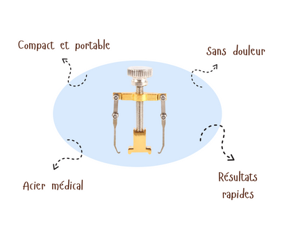 Nail Fixer™ | Correcteur d’Ongles Incarnés