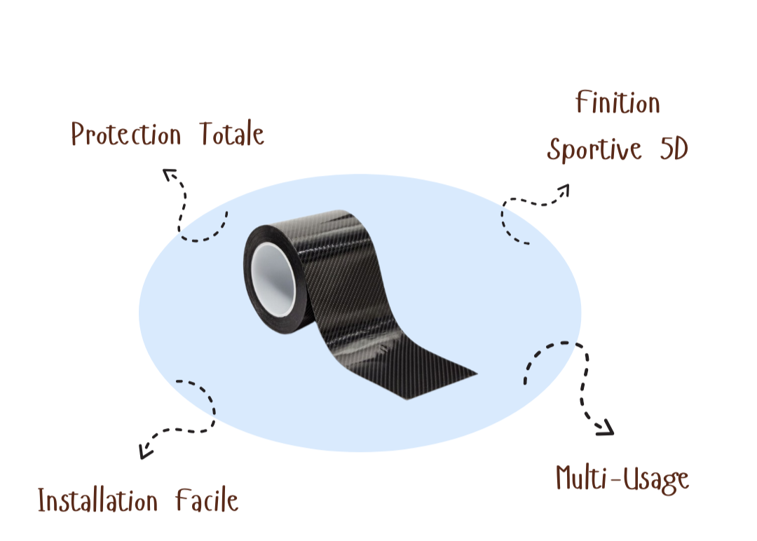 CarbonShield™ | Film Protecteur Carbone
