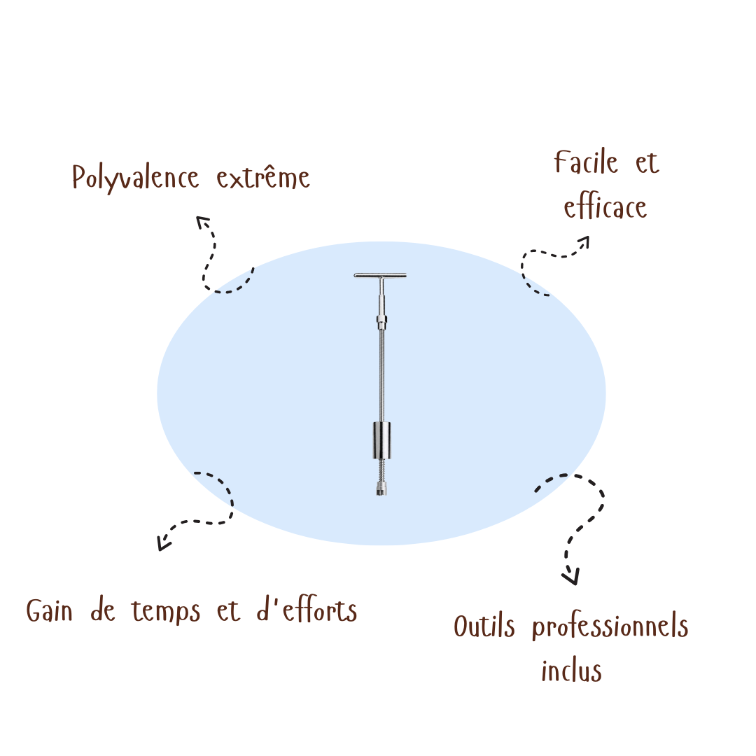 FixAuto™ | Réparation Pro