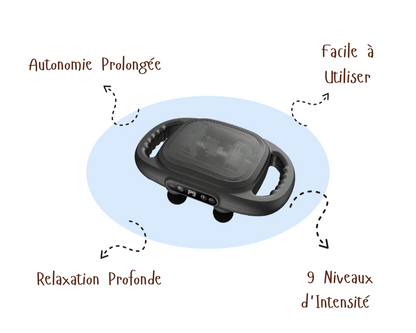 RelaxPulse™ | Masseur Relax 6