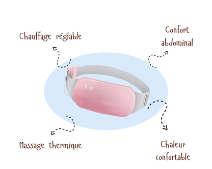 ThermaFlex Pro™ | Portable Heating Belt