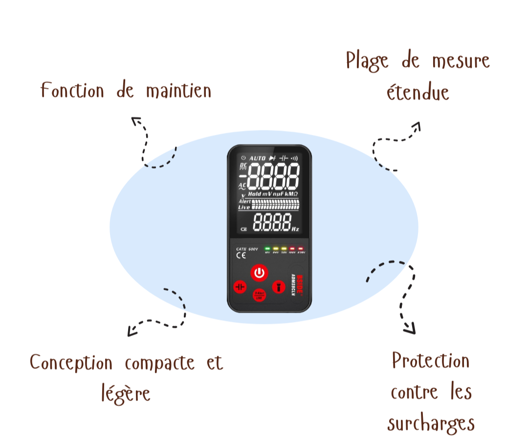 VoltMate Pro™ | Le Digital Smart Multimeter
