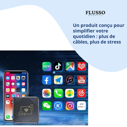 DriveConnect Pro™ | Car Connected Box Mini Wireless